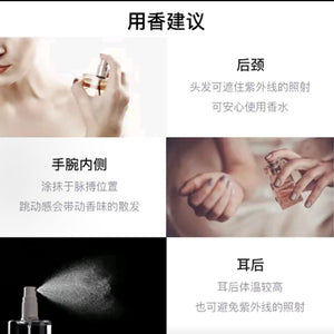 TF Eau de Parfum Sample Set: Oud Wood + Tobacco Vanilla + Sun-Dried Amber + Lost Cherry Eau de Parfum EDP Coconut Amber 4ml*4