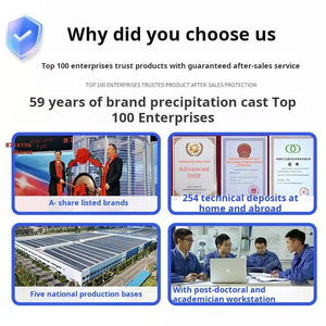 Company trust banner showing stock market listing, industry awards, large manufacturing facility, and research team under the title "Why choose us