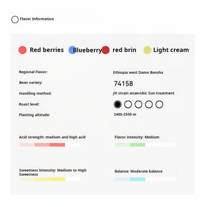 A white infographic data sheet for XBloom xpods coffee capsules, displaying flavor details like Red berries and Blueberry, bean variety 74158, and roast level parameters.