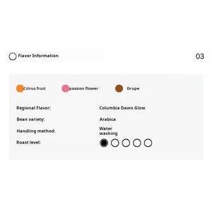 A white infographic data sheet for XBloom xpods coffee capsules, displaying coffee information such as regional flavor (Columbia Dawn Glow), bean variety (Arabica), and roast level.