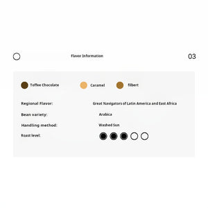 A white infographic data sheet for XBloom xpods coffee capsules, showing product information including regional flavor details, Arabica bean variety, and medium roast level.