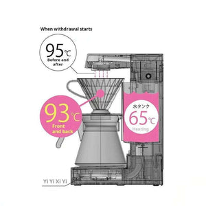 مخطط درجة حرارة المياه ونظام التسخين المتطور لـ صانعة قهوة Hario V60 temperature control diagram poster.