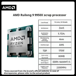 معالج AMD Ryzen 9000 Series بمعمارية Zen 5 للألعاب - رفعة
