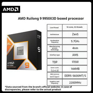 معالج AMD Ryzen 9000 Series بمعمارية Zen 5 للألعاب - رفعة