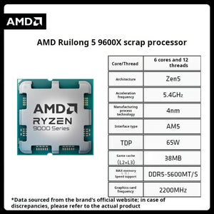 معالج AMD Ryzen 9000 Series بمعمارية Zen 5 للألعاب - رفعة