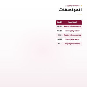 محتويات مجموعة عناية بالبشرة جيرلان خمس قطع، لقطة ثانية