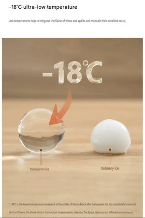An infographic illustrating the internal low-temperature freezing performance of a round ice maker machine reaching down to minus eighteen degrees Celsius.