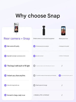شاشة Insta360 Snap تلتصق بمغناطيس MagSafe على الايفون
