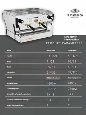 ماكينة Espresso احترافية La Marzocco Linea PB مزدوجة الرأس.