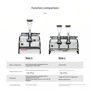 آلة إسبريسو La Marzocco Leva X برافعة يدوية احترافية.