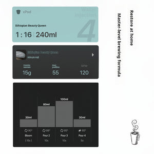 A digital interface showing the master-level brewing formula for xBloom xpods, highlighting a 1:16 ratio, 240ml yield, temperature adjustments, and a multi-step pouring graph for brewing كبسولات إكسبلوم.