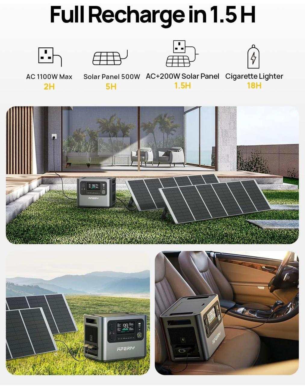 محطة الطاقة المحمولة AF-P210 بقوة 2400W مع لوح شمسي 400W من AFERIY.