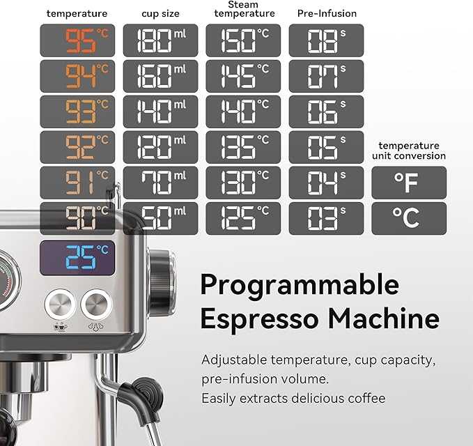 واجهة ماكينة تحضير الإسبريسو HiBREW من الستانلس ستيل مع خيارات ضبط درجة الحرارة وسعة الكوب وزمن ما قبل السكب