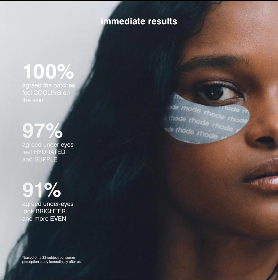 Peptide Eye Prep (Depuffing Eye Patches)