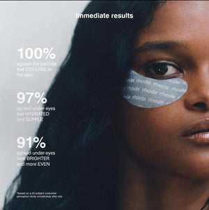 Peptide Eye Prep Depuffing Eye Patches