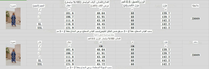 فستان أزرق ملكي شرقي فاخر مزين بنقوش ذهبية وفضية، تصميم واسع بأكمام طويلة.