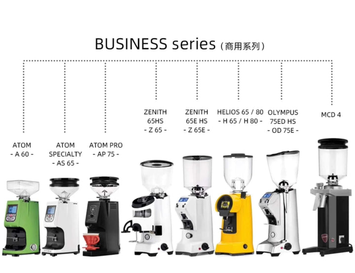 مطحنة يوريكا أتوم Eureka ATOM SPECIALTY 65 تصميم أنيق وشاشة رقمية دقيقة لطحن القهوة بجودة عالية ومناسبة للإسبرسو والفلترة والفرنش بريس