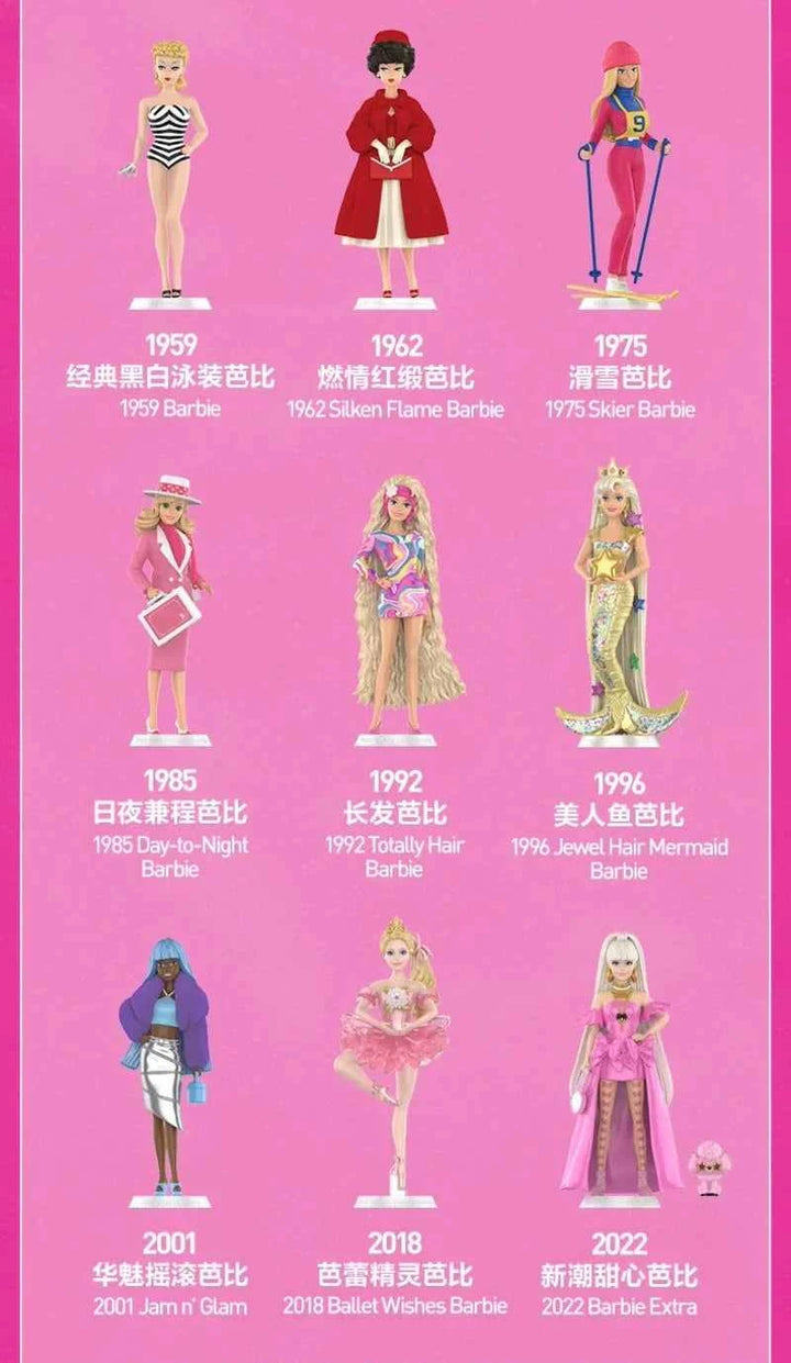 Barbie Fashion Series Blind Box featuring iconic Barbie figures from 1959 to 2022, showcasing classic and contemporary styles.