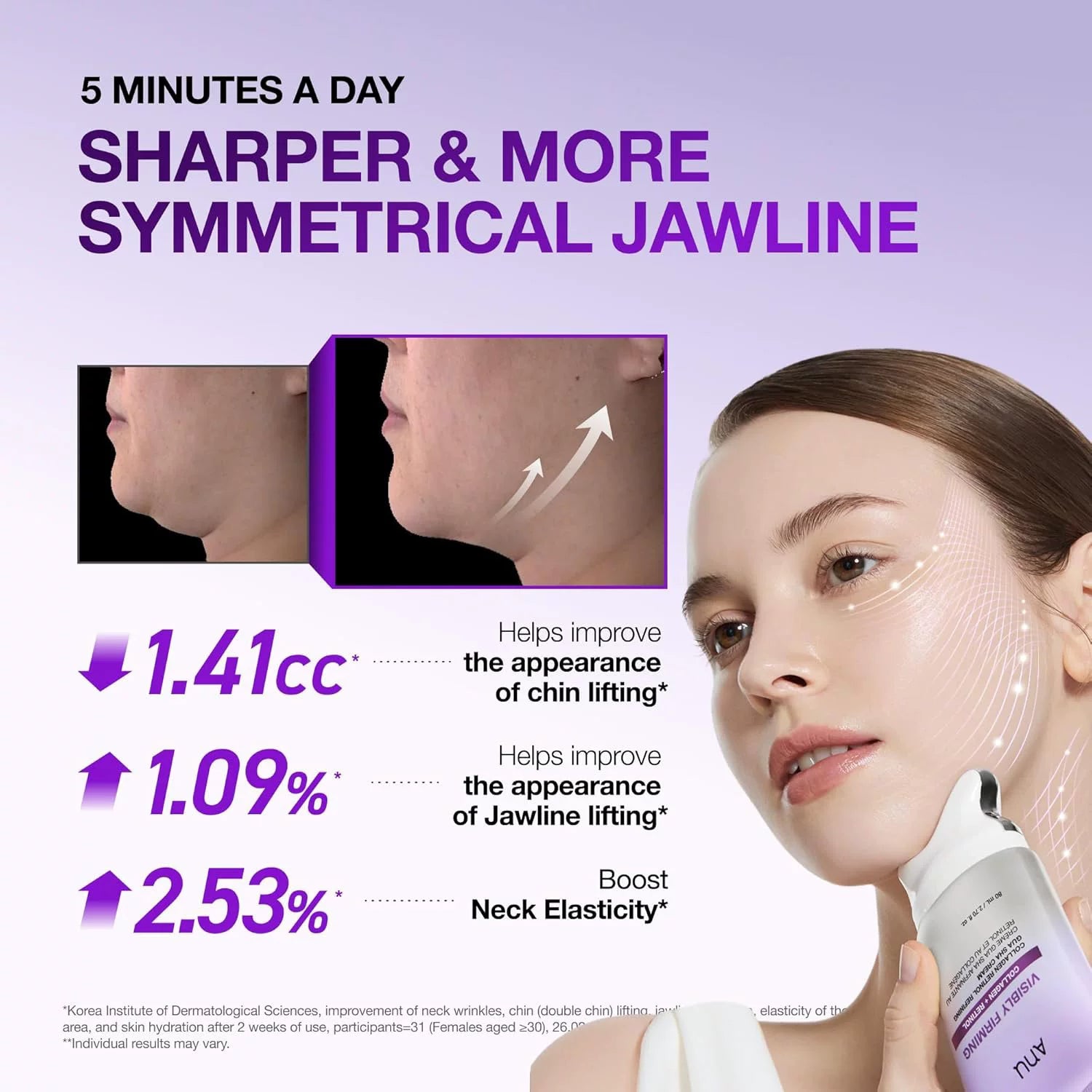 Cross-border collagen retinol gua sha firming cream neck care Guasha Lifting Cream