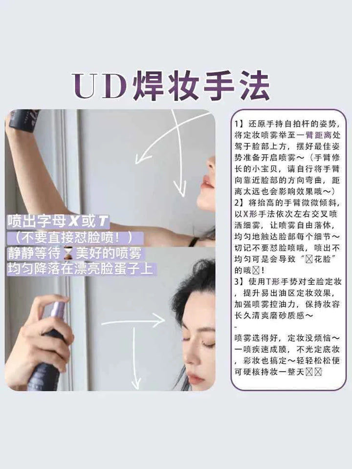 Urban Decay All Nighter Setting Spray instructions with illustrative images.