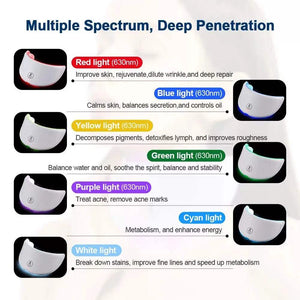 قناع LED Mask للوجه والرقبة 7 ألوان Skin Care قابل للشحن.