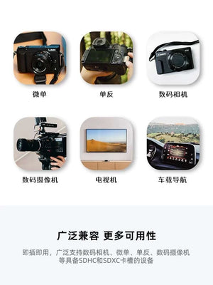 SanDisk SD Memory Camera  Canon  High Speed Large Card 128G.