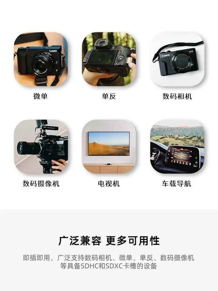 بطاقة ذاكرة SanDisk SD عالية السرعة بحجم 64 جيجابايت ومتوافقة مع كاميرات كانون ونيكون وسوني DSLR والعديد من الأجهزة الأخرى