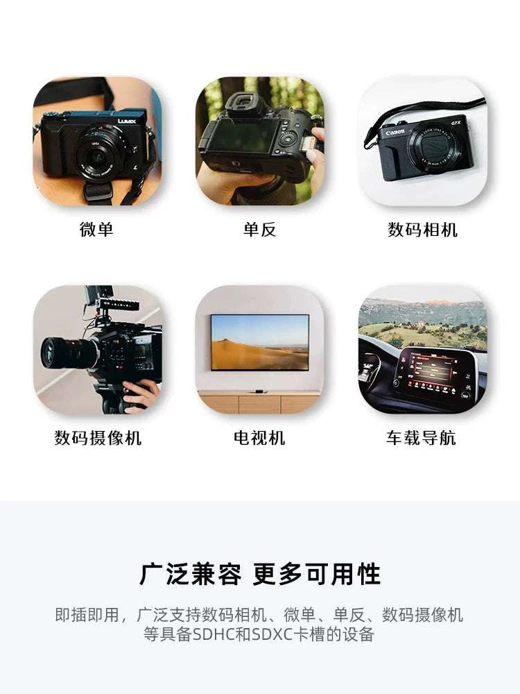 SanDisk SD Memory Camera  Canon  High Speed Large Card 128G.