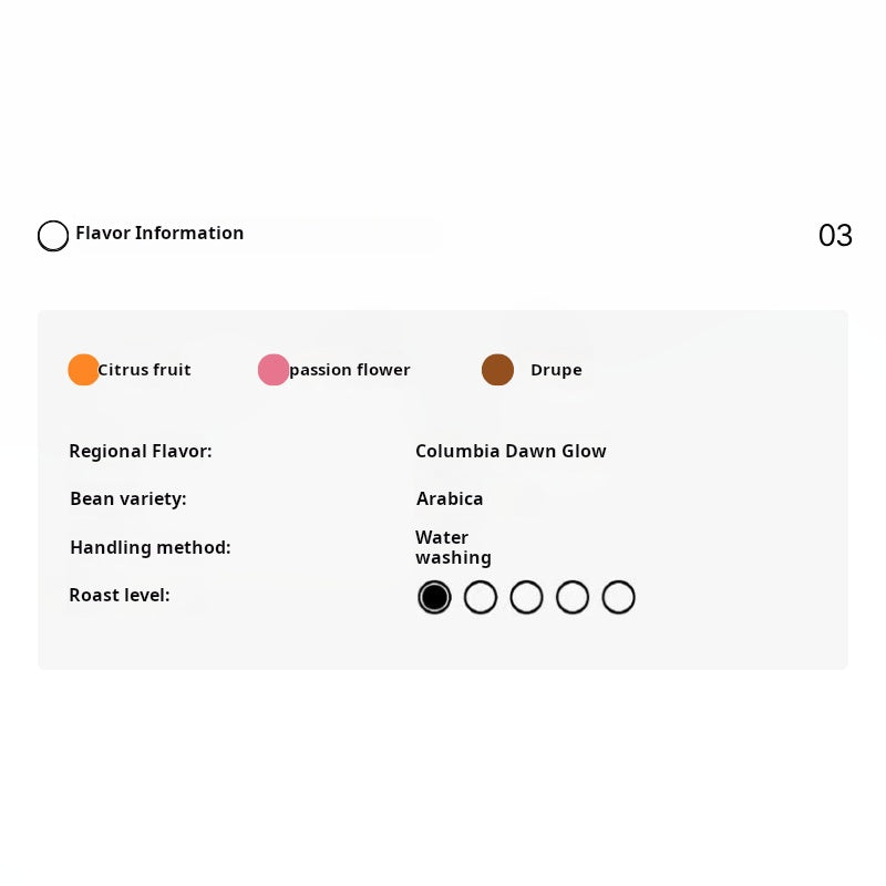A white infographic data sheet for XBloom xpods coffee capsules, displaying coffee information such as regional flavor (Columbia Dawn Glow), bean variety (Arabica), and roast level.