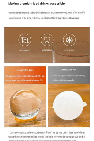 Detailed technical infographic comparing standard ice cubes to clear, slow-melting spheres produced by a premium ice maker machine.