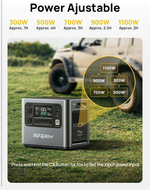 محطة الطاقة المحمولة AF-P210 بقوة 2400W مع لوح شمسي 400W من AFERIY.