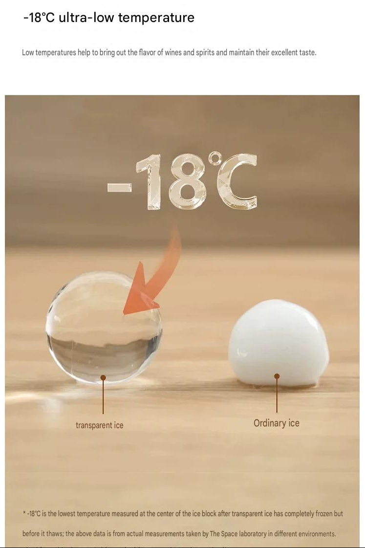 An infographic illustrating the internal low-temperature freezing performance of a round ice maker machine reaching down to minus eighteen degrees Celsius.