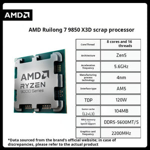 معالج AMD Ryzen 9000 Series بمعمارية Zen 5 للألعاب - رفعة