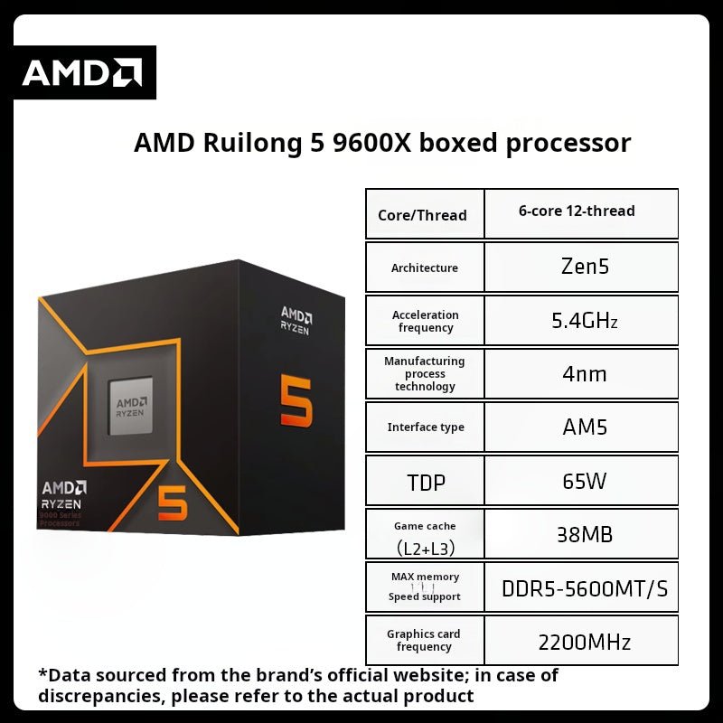 معالج أصلي AMD Ryzen 9000 Series للكمبيوتر AM5 - رفعة