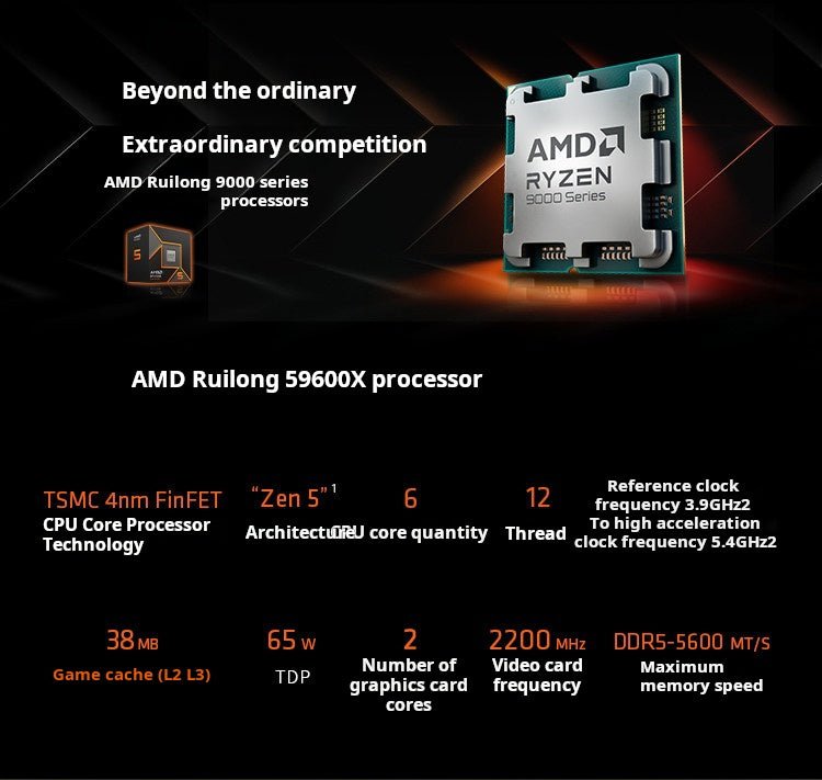 معالج أصلي AMD Ryzen 9000 Series للكمبيوتر AM5 - رفعة