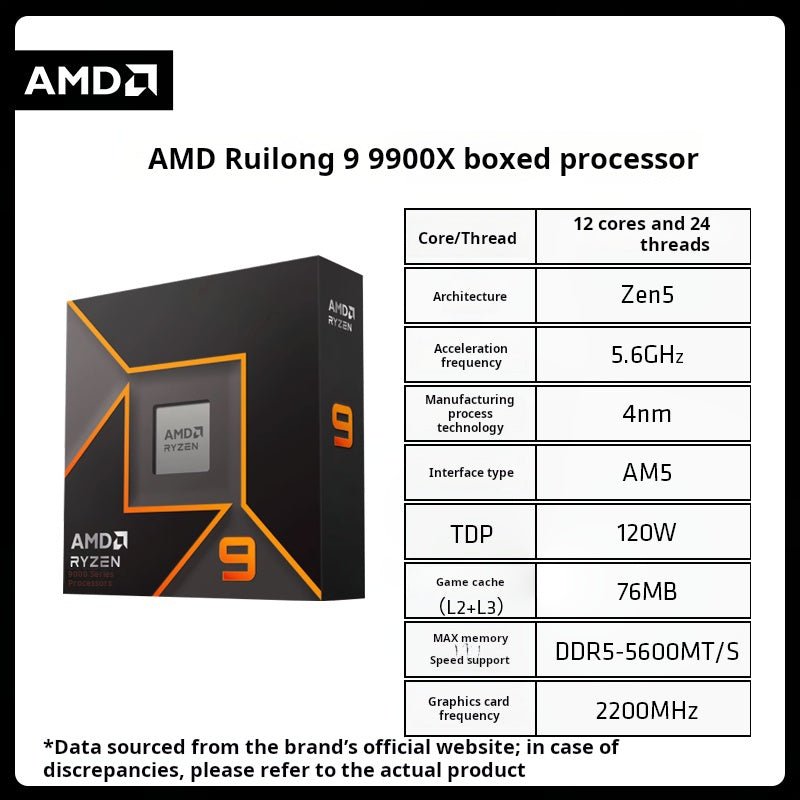معالج أصلي AMD Ryzen 9000 Series للكمبيوتر AM5 - رفعة