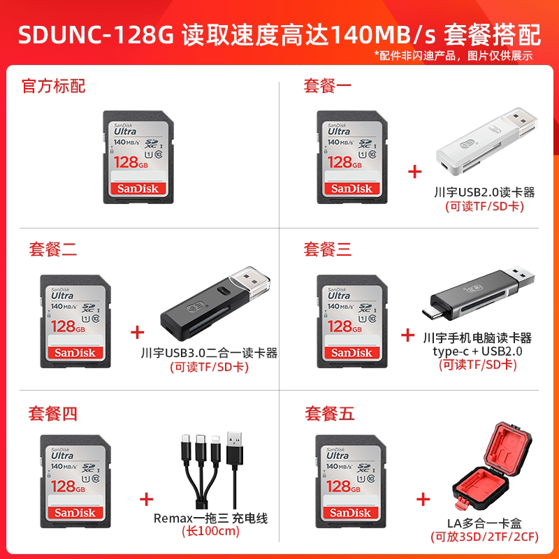 SanDisk SD Memory Camera  Canon  High Speed Large Card 128G.