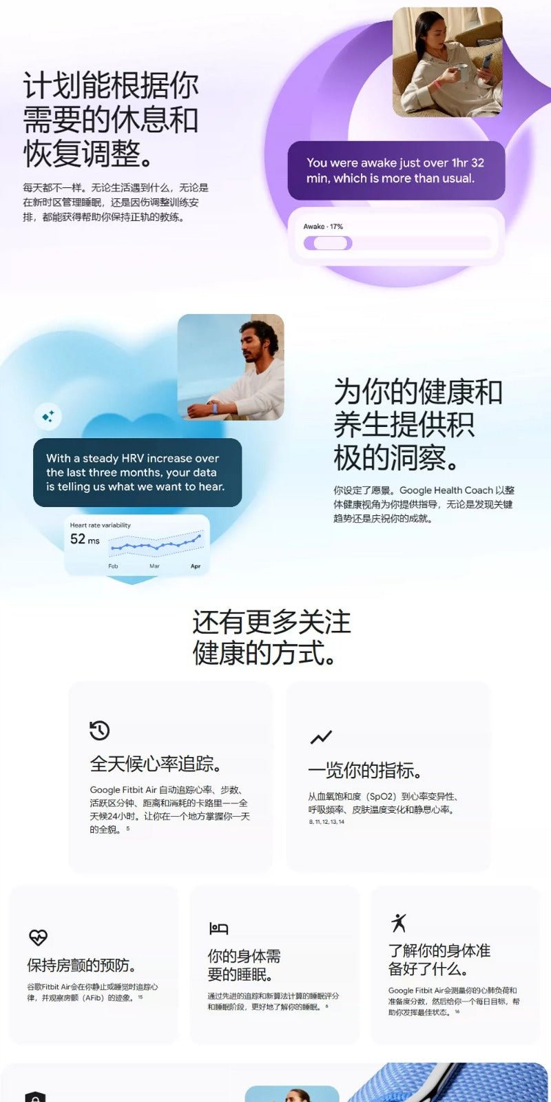 متتبع لياقة Google Fitbit Air، صورة توضيحية للسوار