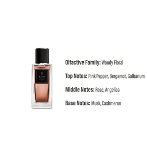 عطر Blouse بدرجات وردية مع وصف مكونات العطر