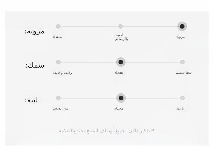 مخطط يوضح مواصفات كنزة bebe من حيث المرونة والسماكة والنعومة.