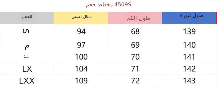 مخطط مقاسات الفستان السهرة بأكمام منفوخة شاملاً طول التورة، طول الكم، وتمثال نصفي بمقاسات مختلفة.