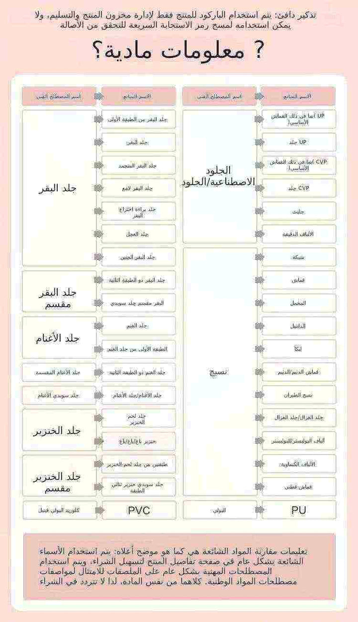 حقيبة مستوحاة من ميني ماوس من كيت سبيد بأذنين وعقدة حمراء.