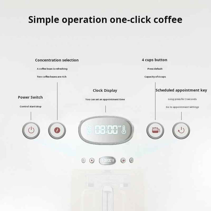 آلة تحضير القهوة بالتقطير SMEG DCF02 بسعة 10 أكواب، شاشة LED، إعداد مؤقت، وتصميم أنيق متعدد الألوان