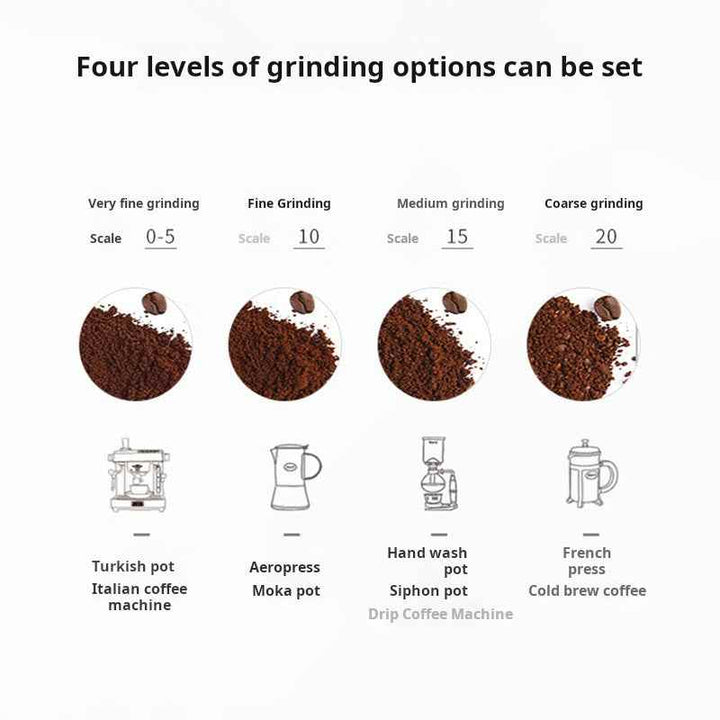 SMEG coffee grinder with four adjustable grind levels for Turkish pot, Aeropress, siphon pot, and French press.