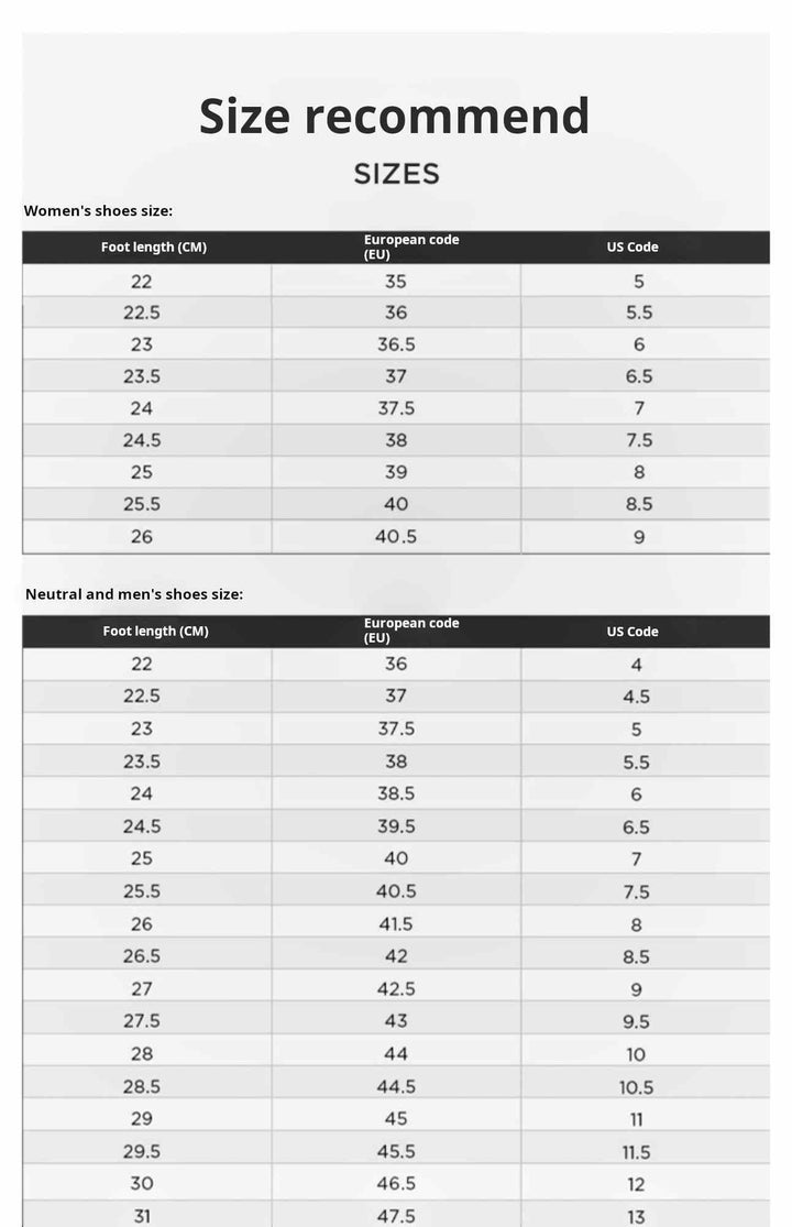 Size recommendation chart for New Balance Fresh Foam X 1080 v14 shoes showing women's and men's foot length in cm, European code, and US code sizes.