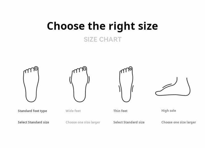 Size chart illustration for choosing the right shoe size based on foot types: standard, wide, thin, and high sole.