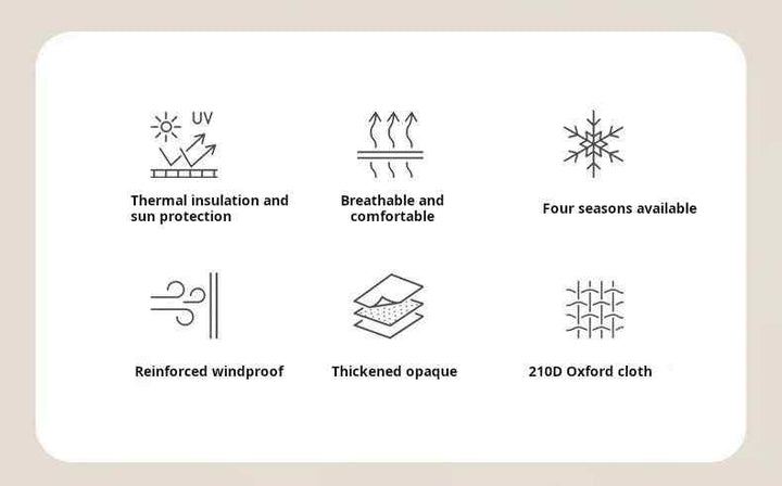 Icons showing features of inflatable tent camping including thermal insulation and sun protection, breathable and comfortable fabric, four seasons usability, reinforced windproof design, thickened opaque material, and 210D Oxford cloth quality