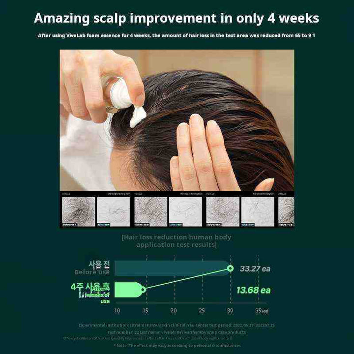 Vivelab Anti-Shedding Foam Scalp Care Serum Hair Growth Fixes Hair Refreshes and Strengthens Hair Roots Hairline