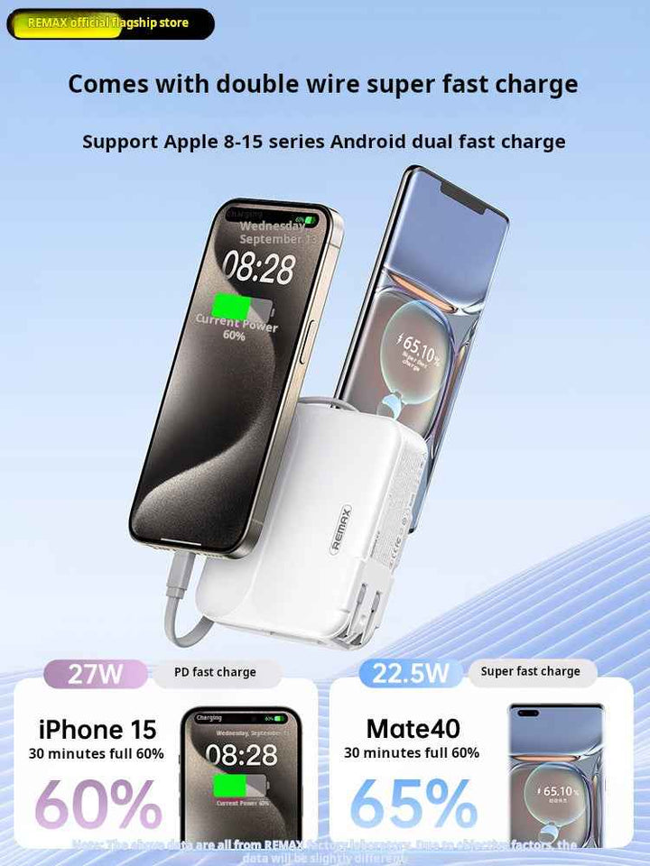 باور بانك REMAX بسعة 20000mAh مع شحن سريع PD27W و سلكين مدمجين لشحن أجهزة iPhone و Android بسرعة عالية