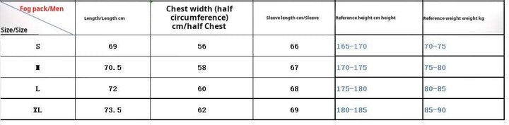جدول مقاسات كنزة بولو بير قطن رجالي للخريف والشتاء 2025 بمواصفات الطول وعرض الصدر وطول الكم والمقاسات من S إلى XL